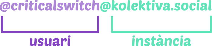 @criticalswitch@kolektiva.social - la part de @criticalswitch correspon al nom d'usuari en si, i la part de @kolektiva.social correspo al nom de la instància