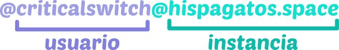 @criticalswitch@kolektiva.social - la parte de @criticalswitch corresponde al nombre de usuario en sí, y la parte de @kolektiva.social corresponde al nombre de la instancia